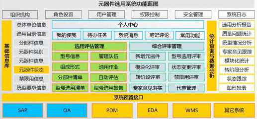 精誠軟件 以EASOFT-MES與WMS為核心，打造無人智能工廠新生態(tài)